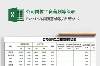 公司岗位工资薪酬等级表