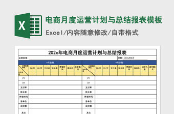 2024年电商月度运营计划与总结报表模板免费下载