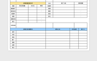 2024年电商月度运营计划与总结报表模板免费下载