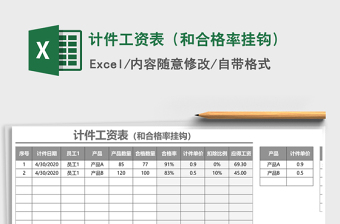 2025年计件工资表（和合格率挂钩）