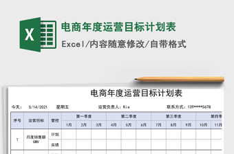 2024年电商年度运营目标计划表免费下载