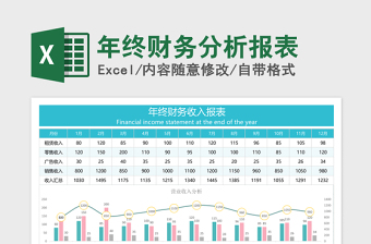 2025年年终财务分析报表