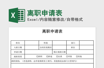 2025年离职申请表