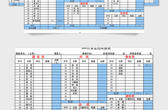 2025年食堂账务常用表格