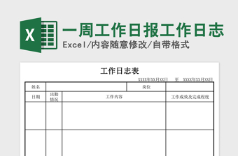 2024年一周工作日报工作日志免费下载