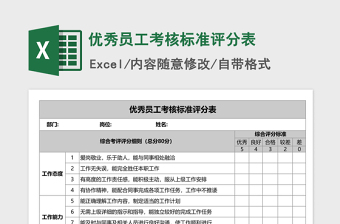 2024年优秀员工考核标准评分表免费下载