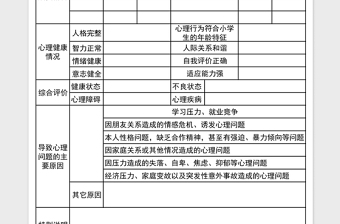 2024年学生心理健康档案表免费下载