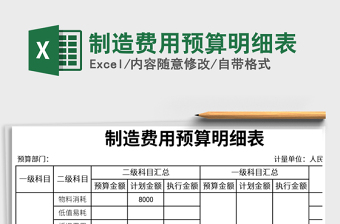 2024excel表格费用大全