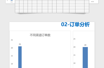 2024年酒店民宿入住登记表（智能提醒统计）免费下载