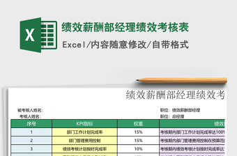 绩效薪酬部经理绩效考核表