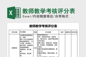 2025年教师教学考核评分表