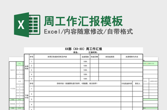 2025年周工作汇报模板