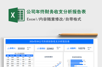 2025年公司年终财务收支分析报告表