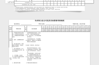 2024年党员月度考核表免费下载