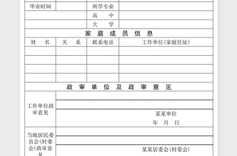 2024年政审表(事业单位在职员工政审表)免费下载