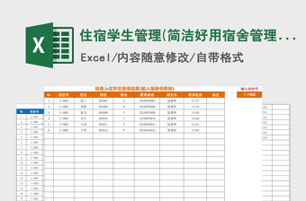 2025年住宿学生管理(简洁好用宿舍管理系统)