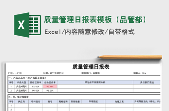 报表封面