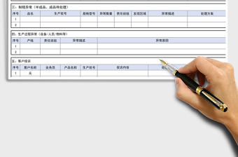 2024年质量管理日报表模板（品管部）免费下载