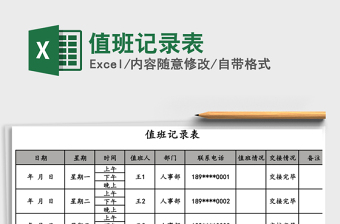 2025年值班记录表