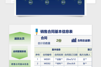 2025年销售合同管理系统