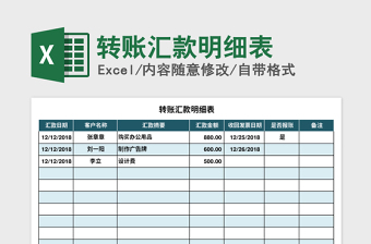 大宗商品发票需求明细表怎么填