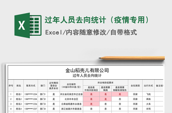 社保人员名单