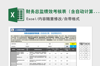 2025年财务总监绩效考核表（含自动计算、自动等级评价）