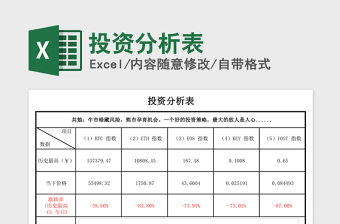 投资分析表