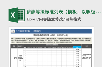 2024年薪酬等级标准列表（模板，以职级为准）免费下载