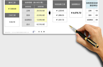 2024年员工加班费计算器（按工时工资标准计算）