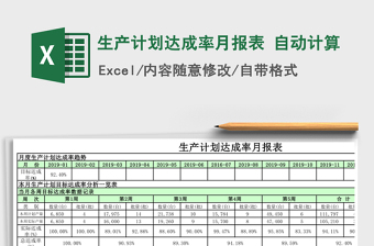 2024年生产计划达成率月报表 自动计算免费下载