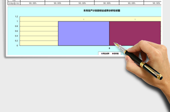 2024年生产计划达成率月报表 自动计算免费下载