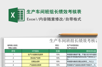 2025年生产车间班组长绩效考核表