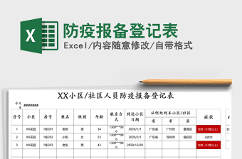 防疫报备登记表