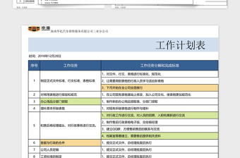 行政部工作计划表