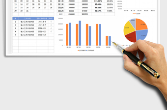2025销售明细表（带工作计划表）免费下载