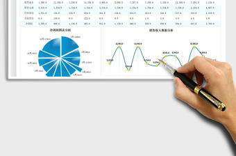2025年度销售数据统计-可视化图表免费下载
