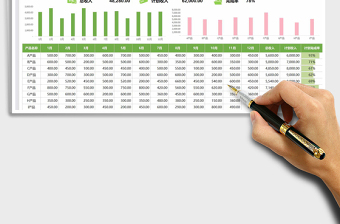 2025销售报表免费下载
