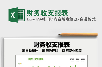 2025财务收支报表免费下载