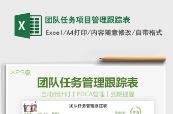2024团队任务项目管理跟踪表exce表格