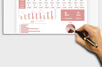 2025销售日报表-可视化图表免费下载