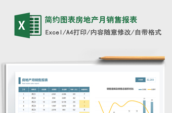 2025简约图表房地产月销售报表免费下载