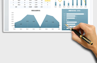 2025简约图表房地产月销售报表免费下载
