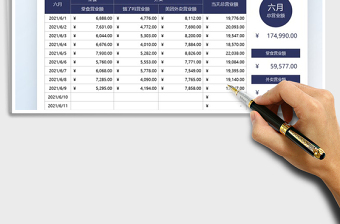 2025餐饮行业堂食与外卖营业额免费下载