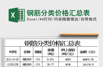 2024钢筋分类价格汇总表excel表格