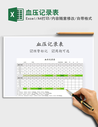 2025血压记录表免费下载