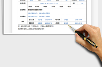 2025请假单-请假条可打印免费下载