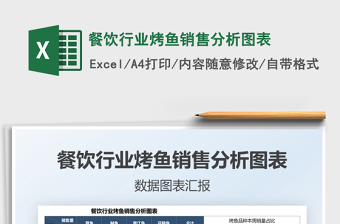 2025餐饮行业烤鱼销售分析图表免费下载