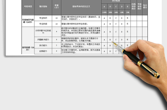 2025员工绩效考核表模板通用版年终Excel表免费下载