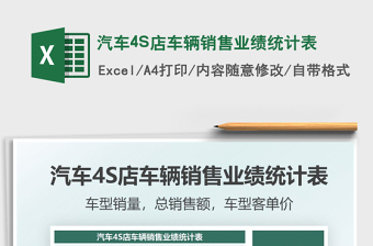 2024汽车4S店车辆销售业绩统计表exce表格